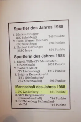 110 Jahre FC Lindenberg